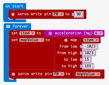 Microbit Examples Hard, HD Png Download, Free Download