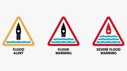 Flood Warning Signs, HD Png Download, Free Download