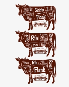 Beef Cattle Cut Of Beef Diagram Butcher - Poster, HD Png Download, Free Download