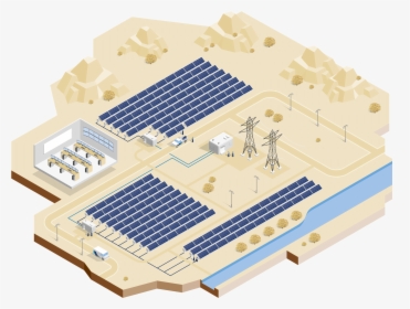 Solar Power Plant Control System, HD Png Download, Free Download