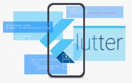 Flutter App Development - Flutter Developer, HD Png Download, Free Download