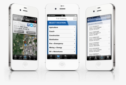 Iphone - Airline Mobile Application Features, HD Png Download, Free Download