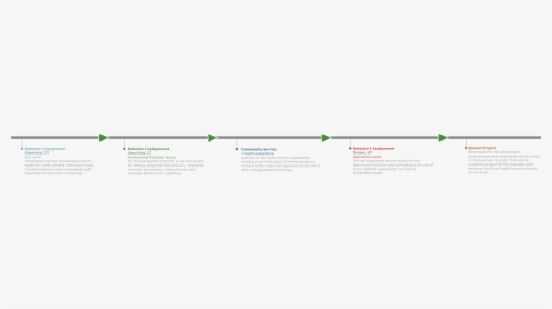 Parallel, HD Png Download, Free Download