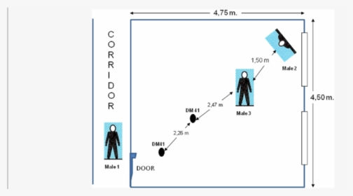 Diagram, HD Png Download, Free Download