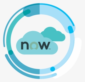 About Servicenow Solutions - Servicenow Cloud Png, Transparent Png, Free Download