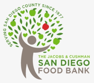San Diego Food Bank, HD Png Download, Free Download