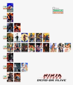 Ninja Gaiden Nes Png - Shin Megami Tensei Timeline 2018, Transparent Png, Free Download