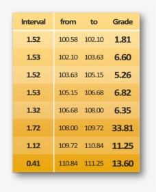 Number, HD Png Download, Free Download