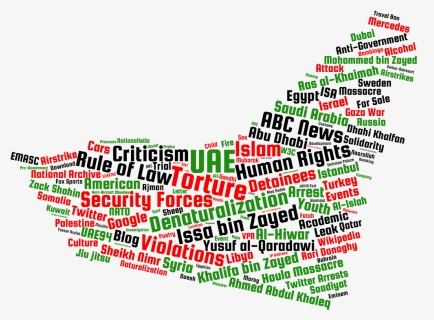 Words To Describe The Uae , Png Download - Words That Describe Uae, Transparent Png, Free Download