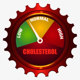 Cholesterol, HD Png Download, Free Download