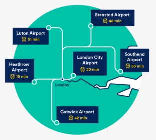 Airports In London England On Map ✈ Uk Airports Map - Many Airports In London, HD Png Download, Free Download