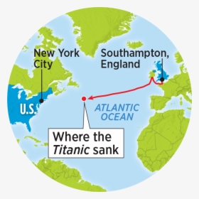 Transparent Titanic Png, Png Download, Free Download