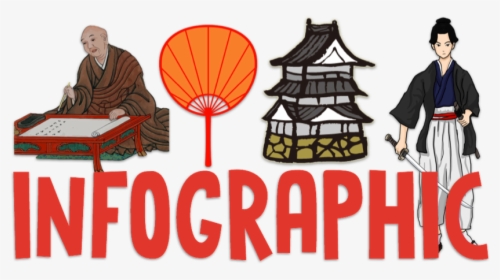 Samurai Clipart Japanese Peasant - Cartoon, HD Png Download, Free Download