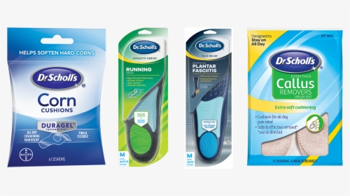 Remove Callus, HD Png Download, Free Download
