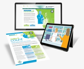 Business Fit For The Future Resources - Online Advertising, HD Png Download, Free Download