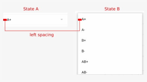 State A And B Example - Android Spinner Text Margin, HD Png Download, Free Download