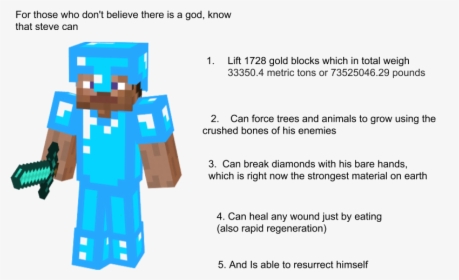 Minecraft Enchanted Diamond Armour, HD Png Download, Free Download