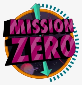 Astro Pi Mission Zero, HD Png Download, Free Download
