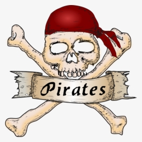 Human Behavior,skull,organ - Pirates Cliparts, HD Png Download, Free Download