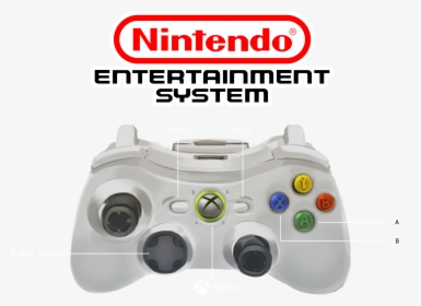 Transparent Dreamcast Controller Png - Nintendo Entertainment System, Png Download, Free Download