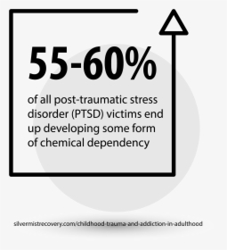 55 60% Of All Post Traumatic Stress Disorder Victims - Circle, HD Png Download, Free Download