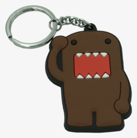 Keychain, HD Png Download, Free Download