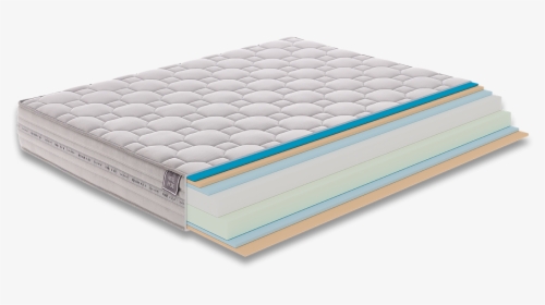 Mattress, HD Png Download, Free Download