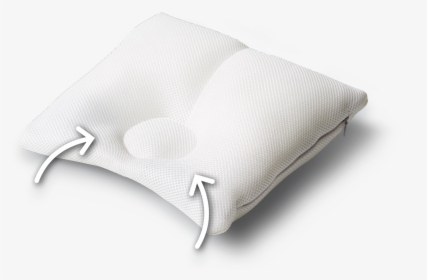 Almohada Carefor Maxi - Träumeland Pillow Uk, HD Png Download, Free Download