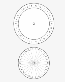 Caesar Cipher Template - Caesar Cipher 3 Wheel Template, HD Png Download, Free Download