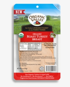 [​img] - Organic Valley Sliced Turkey, HD Png Download, Free Download