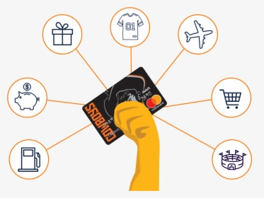Ways To Use The Oklahoma State Fancard Prepaid Mastercard - Mastercard, HD Png Download, Free Download
