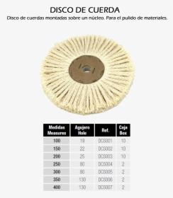Disco De Cuerda , Png Download - Circle, Transparent Png, Free Download