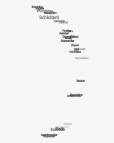 Document, HD Png Download, Free Download
