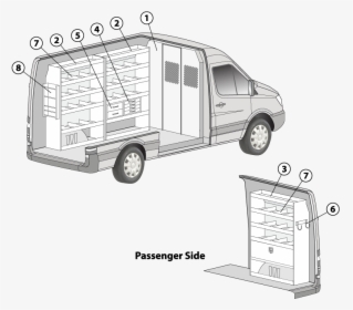 Mb Sprinter 144"wb High Roof Electrical Van Package,, HD Png Download, Free Download