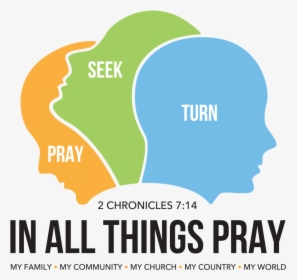 Prayer Convention, HD Png Download, Free Download