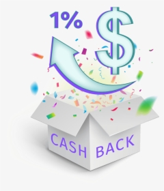 1% Cash Back - First Day Of Ramadan, HD Png Download, Free Download