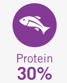 30%-protein, HD Png Download, Free Download