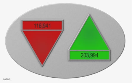 Orville Vote Badge - Orville Upvote, HD Png Download, Free Download
