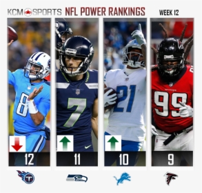 Nfl Power Rankings - Tennessee Titans, HD Png Download, Free Download