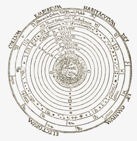 Short History Of Astronomy-fig 36 - Chartres Cathedral, HD Png Download, Free Download
