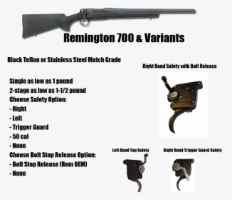 Trigger Remington 700, HD Png Download, Free Download