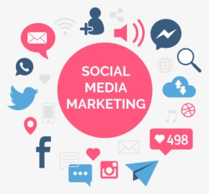 Social Media Marketing - Social Media Marketing Logo, HD Png Download, Free Download
