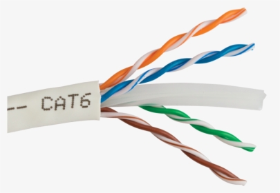 Network Cable Cat6 - Utp Cat 6, HD Png Download, Free Download