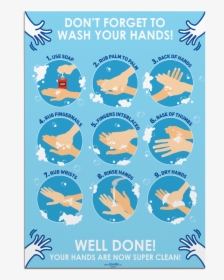 Washing Hands Png, Transparent Png, Free Download