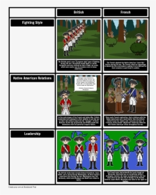 French And Indian War Cartoon Ideas, HD Png Download, Free Download