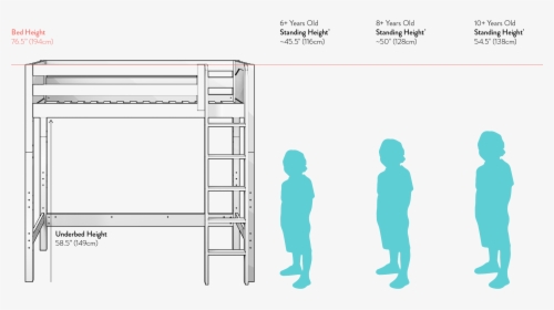 Loft Bed Height Clearance, HD Png Download, Free Download