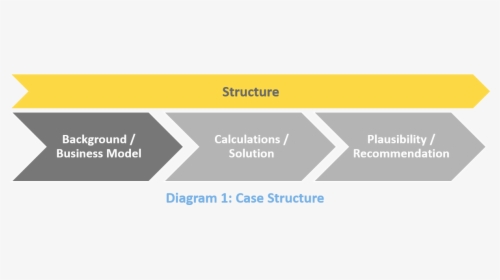 Ey-parthenon Case Structure - Parallel, HD Png Download, Free Download