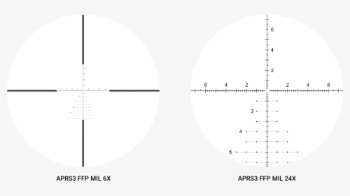 Atmr Ffp Ir Moa, HD Png Download, Free Download