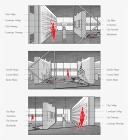 Borderline Architecture, HD Png Download, Free Download