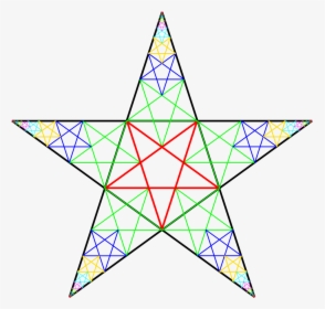 Estrella De 5 Puntas - Pentagram Inside A Pentagram, HD Png Download, Free Download